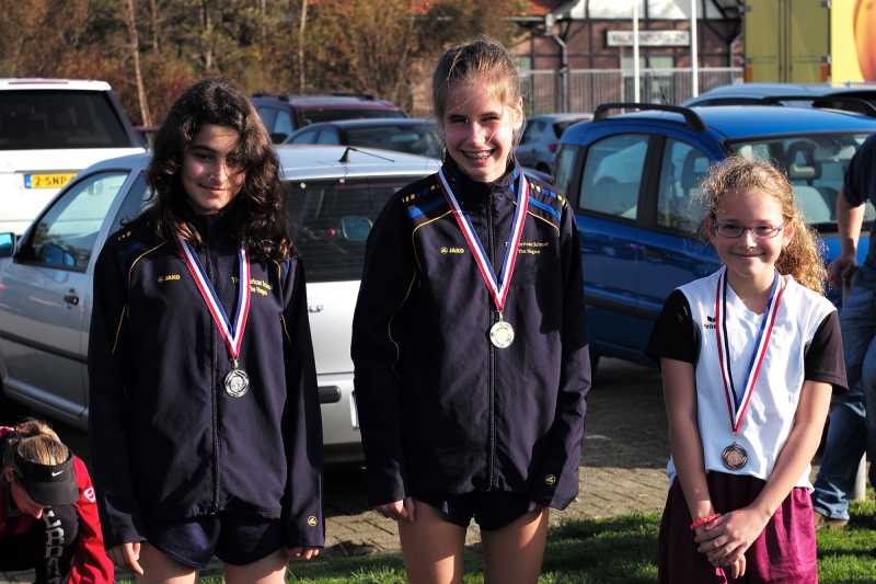 Ortaya Çıkarılan Büyüme